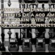 Understanding the Benefits of a 400 Amp Meter Main with Two 200 Amp Disconnects
