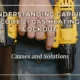 Understanding Carrier Code 21 Gas Heating Lockout: Causes and Solutions