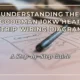 Understanding the Goodman 10kw Heat Strip Wiring Diagram: A Step-by-Step Guide