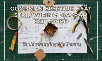 Understanding the Basics: Goodman Electric Heat Strip Wiring Diagram Explained
