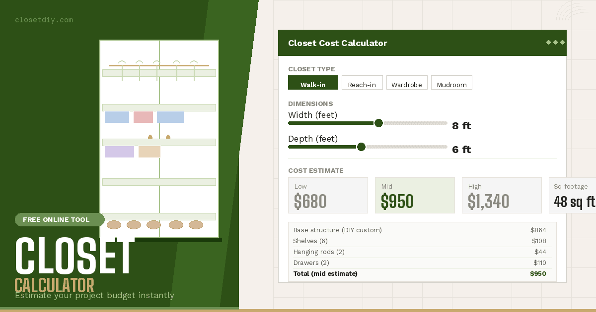 Free Closet Cost Calculator