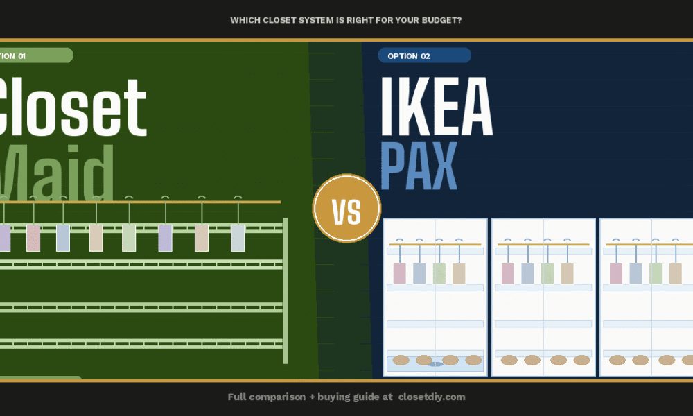 ClosetMaid vs IKEA PAX