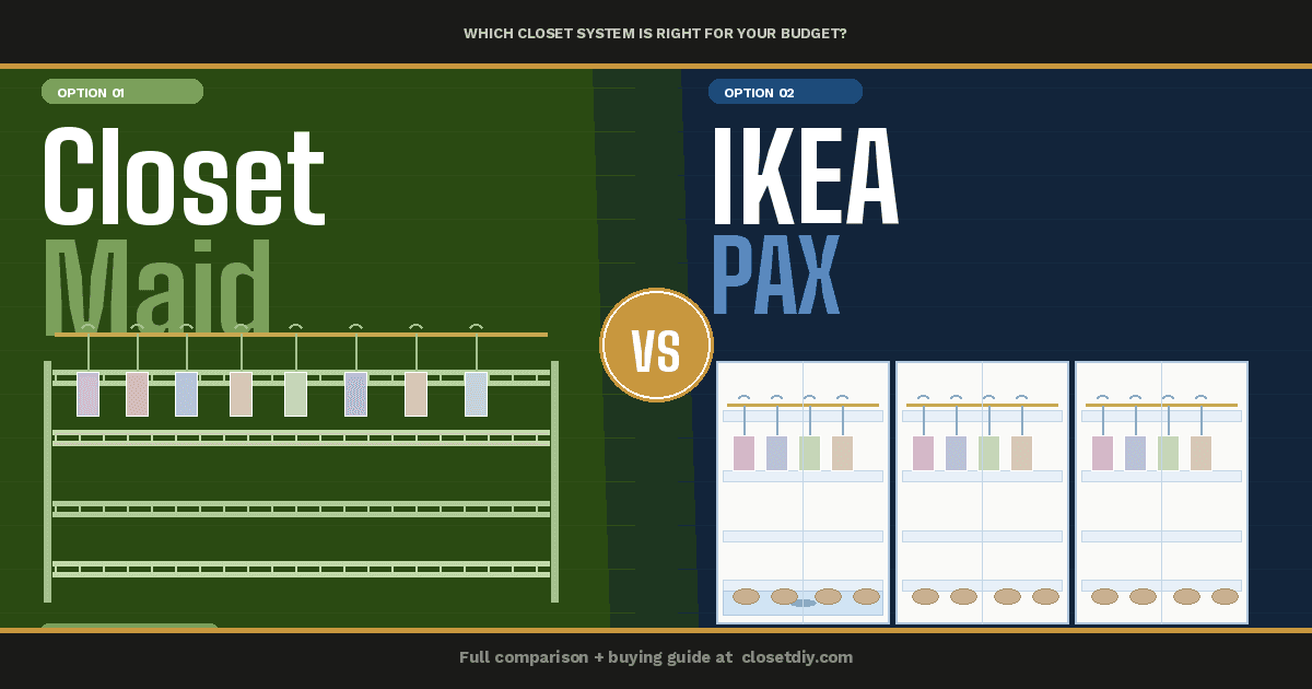 ClosetMaid vs IKEA PAX