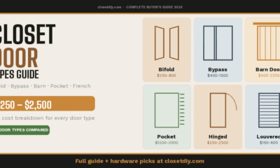 Closet Door Types: Bifold vs Sliding vs Barn vs Bypass