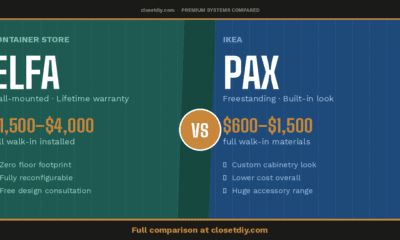 Elfa vs Container Store vs IKEA PAX: Which Closet System Wins?